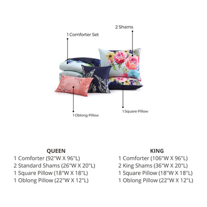 Bebejan Aqua Fiesta 5 Piece Reversible Comforter Set Comforter Sets By Bebejan®