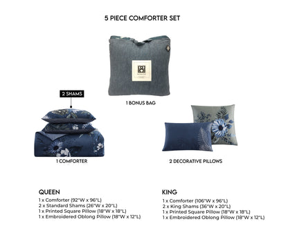Bebejan Daisy Blue 5 Piece Queen Size Reversible Comforter Set - FINAL SALE