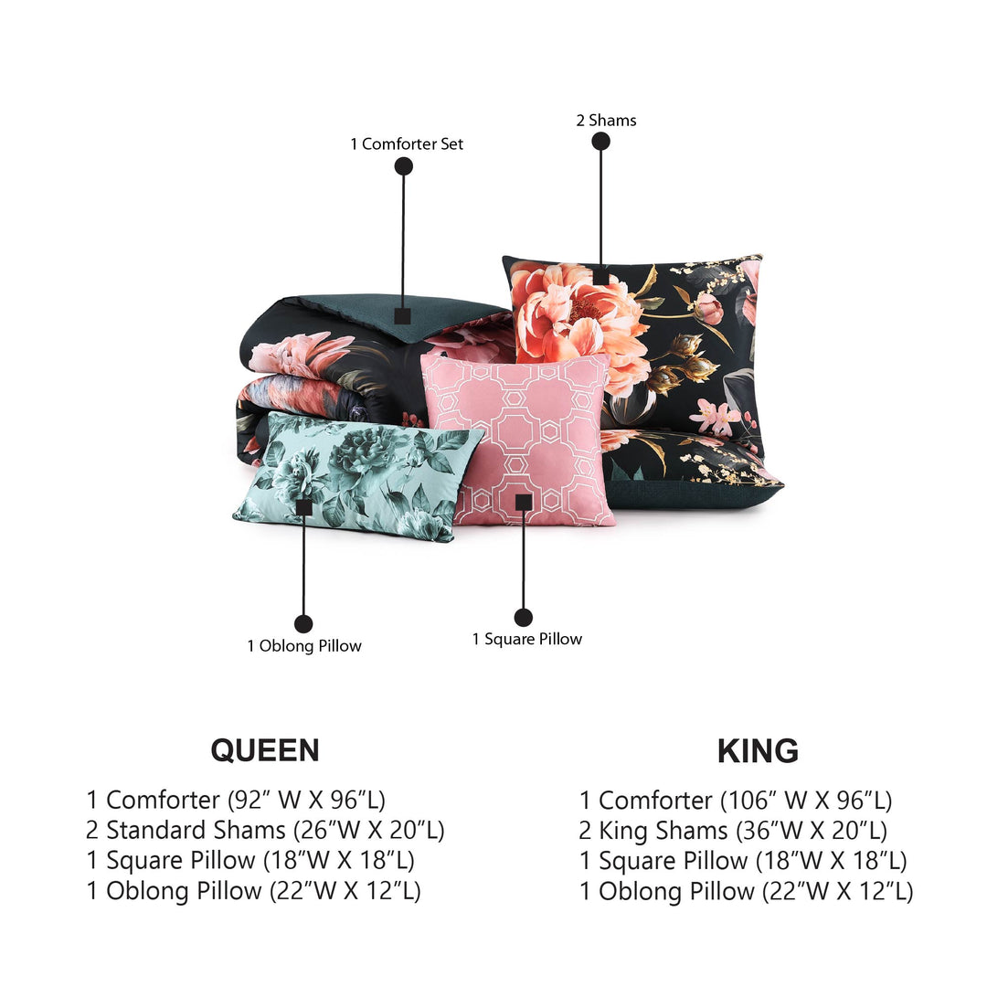 Exchnage image Links