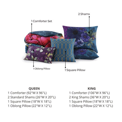 Bebejan Vibrant Flora 5 Piece Reversible Comforter Set